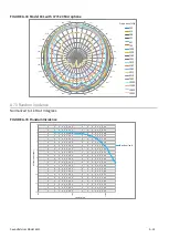 Предварительный просмотр 180 страницы Larson Davis SoundAdvisor Reference Manual