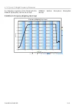 Предварительный просмотр 181 страницы Larson Davis SoundAdvisor Reference Manual