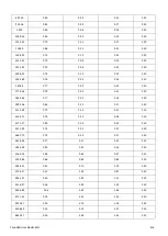 Предварительный просмотр 190 страницы Larson Davis SoundAdvisor Reference Manual