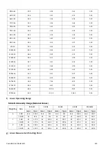 Предварительный просмотр 191 страницы Larson Davis SoundAdvisor Reference Manual