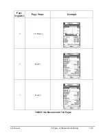 Preview for 134 page of Larson Davis SoundExpert LxT User Manual