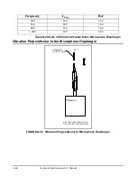 Предварительный просмотр 257 страницы Larson Davis SoundExpert LxT User Manual