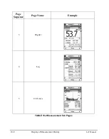 Preview for 133 page of Larson Davis SoundTrack LxT User Manual