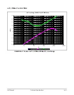 Preview for 228 page of Larson Davis SoundTrack LxT User Manual