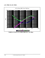 Preview for 237 page of Larson Davis SoundTrack LxT User Manual