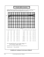 Preview for 243 page of Larson Davis SoundTrack LxT User Manual