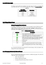 Preview for 16 page of Larson Davis Spartan 821 Reference Manual