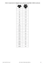 Preview for 53 page of Larson Davis Spartan 821 Reference Manual