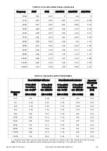 Preview for 55 page of Larson Davis Spartan 821 Reference Manual