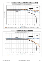 Preview for 57 page of Larson Davis Spartan 821 Reference Manual