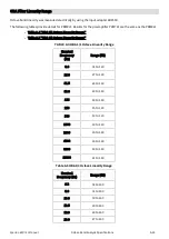 Preview for 72 page of Larson Davis Spartan 821 Reference Manual