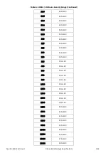 Preview for 73 page of Larson Davis Spartan 821 Reference Manual