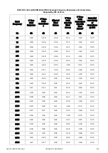 Preview for 91 page of Larson Davis Spartan 821 Reference Manual