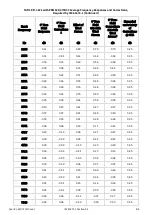 Preview for 92 page of Larson Davis Spartan 821 Reference Manual