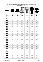 Preview for 94 page of Larson Davis Spartan 821 Reference Manual