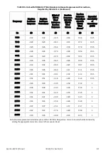 Preview for 96 page of Larson Davis Spartan 821 Reference Manual