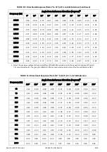 Preview for 99 page of Larson Davis Spartan 821 Reference Manual