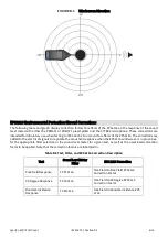 Preview for 102 page of Larson Davis Spartan 821 Reference Manual