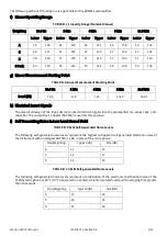 Preview for 108 page of Larson Davis Spartan 821 Reference Manual