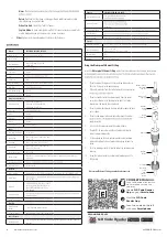 Предварительный просмотр 4 страницы Larson Electronics ATEX-EXPCMR-IP-POE-2MPIR-108D Quick Installation Manual