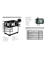 Preview for 2 page of Larson Electronics BPLI-400W User Manual