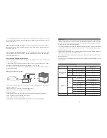 Preview for 5 page of Larson Electronics BPLI-400W User Manual