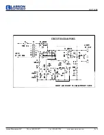 Предварительный просмотр 2 страницы Larson Electronics DCP-1205 Instruction Manual