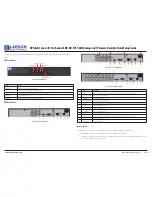 Preview for 1 page of Larson Electronics DVR-ALG-4CH Quick Setup Manual