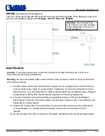 Предварительный просмотр 3 страницы Larson Electronics EPLC2-QP-1X150LED-100 Instruction Manual