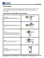 Preview for 3 page of Larson Electronics EPLRL-100-HR Quick Start Manual