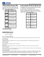 Предварительный просмотр 4 страницы Larson Electronics EXP-BCHR-120V-2X0.75-26A-4X Instruction Manual