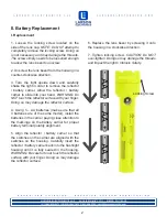 Предварительный просмотр 2 страницы Larson Electronics EXP-LED-FX2-2M Installation & Operation