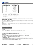 Предварительный просмотр 3 страницы Larson Electronics EXP-SD-SFC-120V-V1 Instruction Manual