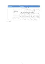 Preview for 16 page of Larson Electronics EXPCMR-CER-IP-POE-4MP-IR-FLX.23-JB.3.SFC User Manual