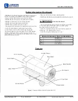 Preview for 4 page of Larson Electronics GAU-KFA-PH-600K-TST Instruction Manual