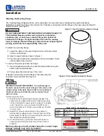 Preview for 3 page of Larson Electronics GL-9051-F-M Instruction Manual