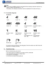 Предварительный просмотр 12 страницы Larson Electronics HLX-SWG-EB Series Instruction Manual