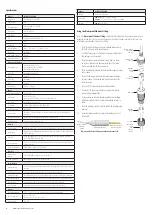 Предварительный просмотр 5 страницы Larson Electronics IDCMR-IP-POE-DMIP Quick Installation Manual