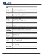 Preview for 25 page of Larson Electronics IDCMR-IP-POE-PTZ-20X Installation Manual