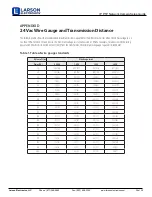 Preview for 29 page of Larson Electronics IDCMR-IP-POE-PTZ-20X Installation Manual