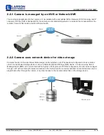 Предварительный просмотр 5 страницы Larson Electronics IDCMR-SRMT-IP-POE-4MP Instruction Manual