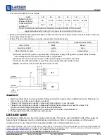 Предварительный просмотр 2 страницы Larson Electronics ITX-40 Instruction Manual