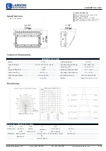 Предварительный просмотр 4 страницы Larson Electronics LEDHWP-SC-1000 Instruction Manual