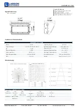 Предварительный просмотр 3 страницы Larson Electronics LEDHWP-SC-1500 Instruction Manual