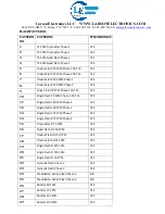 Preview for 3 page of Larson Electronics LEDSB-3XQF12V-1227-WF-3XKT Installation And Mounting Manual