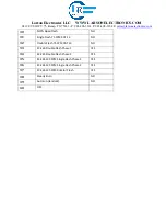 Предварительный просмотр 4 страницы Larson Electronics LEDSB-3XQF12V-1227-WF-3XKT Installation And Mounting Manual