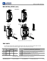 Preview for 7 page of Larson Electronics MPD CB-SF-489 Series Installation Manual