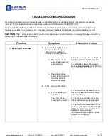 Preview for 8 page of Larson Electronics MTPC-SCHD Series Operation And Installation Manual