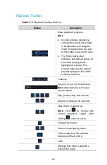 Preview for 62 page of Larson Electronics NVR-NDAA-POE-4CH Instruction Manual