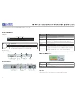 Larson Electronics NVR-POE-4CH Quick Start Manual предпросмотр